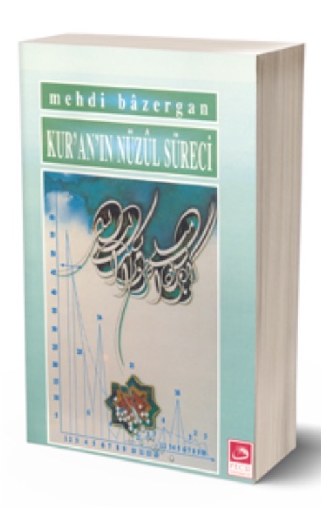 Kur’an’ın Nüzul Süreci -